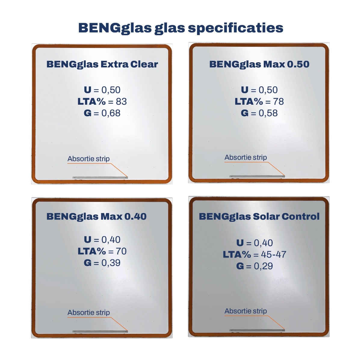 BENGglas | Drachtster Glashandel B.V.